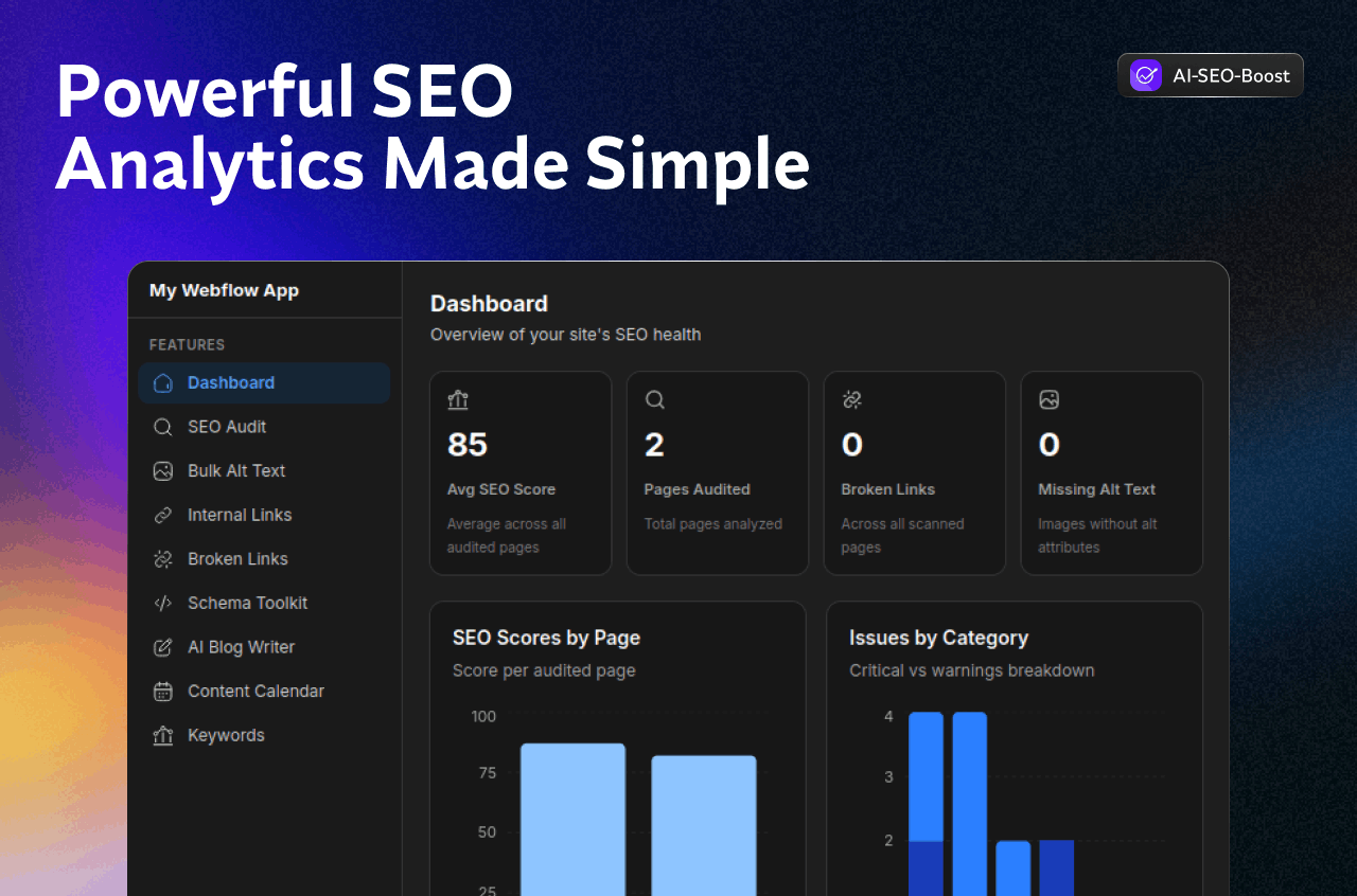 AI SEO Boost dashboard preview